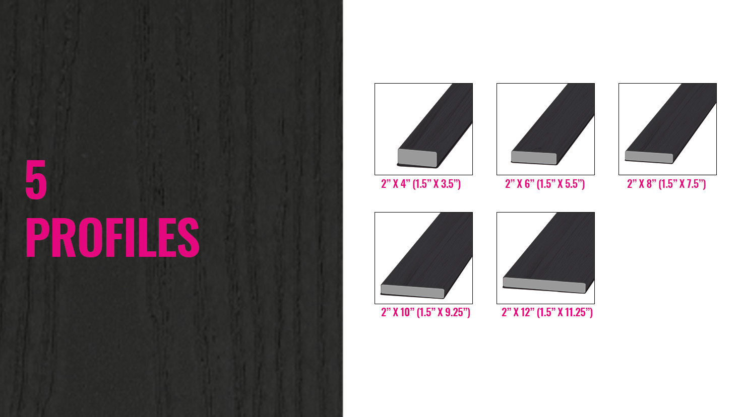 available profiles