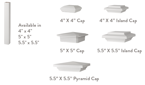 post and cap