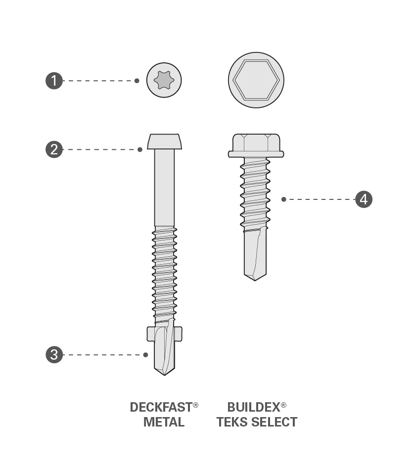Starborn metal screw details
